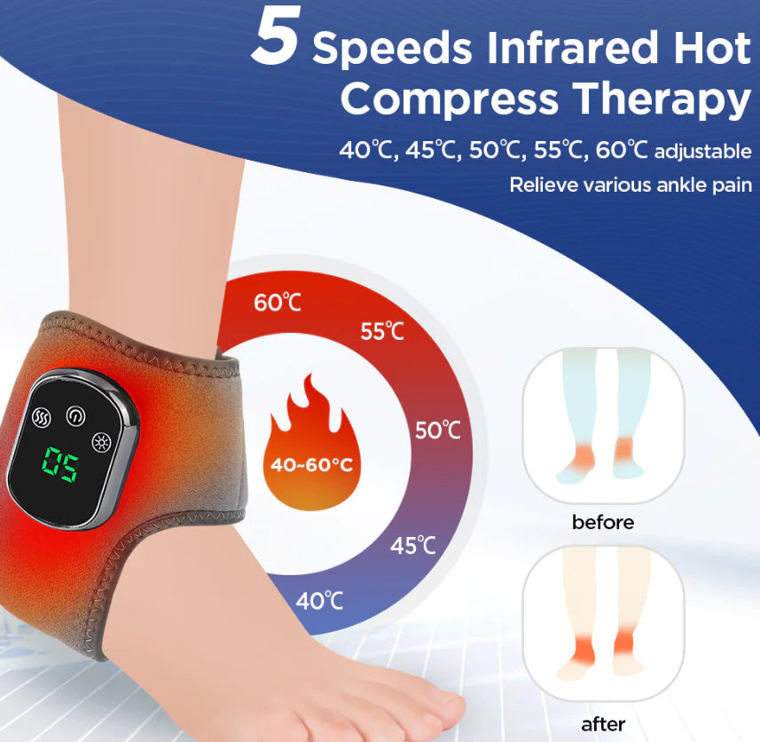 Ankle Braces For Comfort & Support
